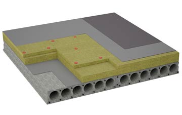considerations of Auchtertyre flat roofing insulation